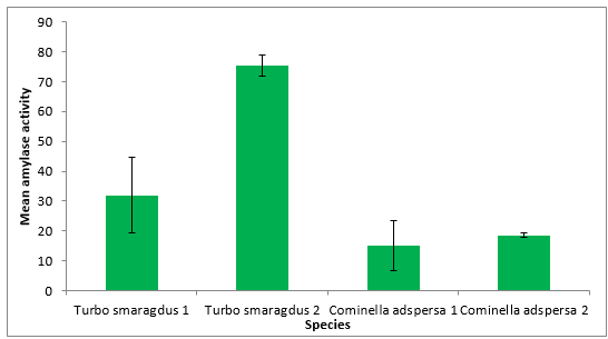 pearce-fig-2